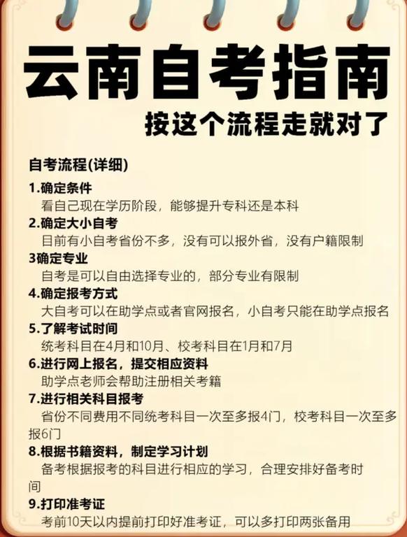 自考認(rèn)定在哪-圖1