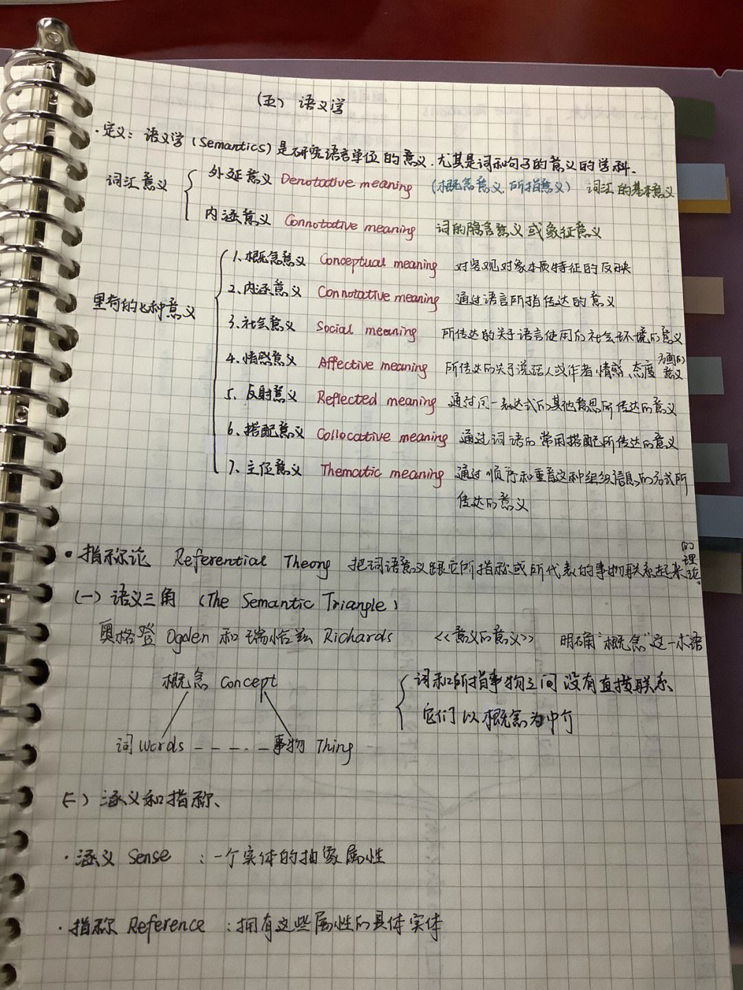 語用學(xué)的三大基本理論-圖1