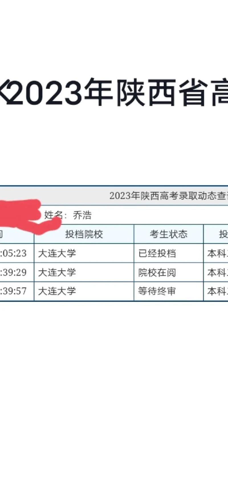 報(bào)志愿調(diào)劑好還是不調(diào)劑好-圖1