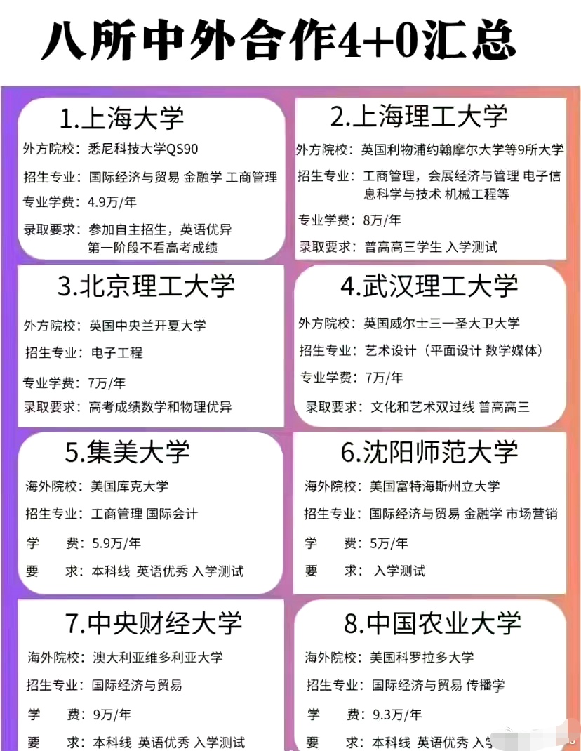 國(guó)際本科2+2有哪些學(xué)校 國(guó)家承認(rèn)嗎-圖1