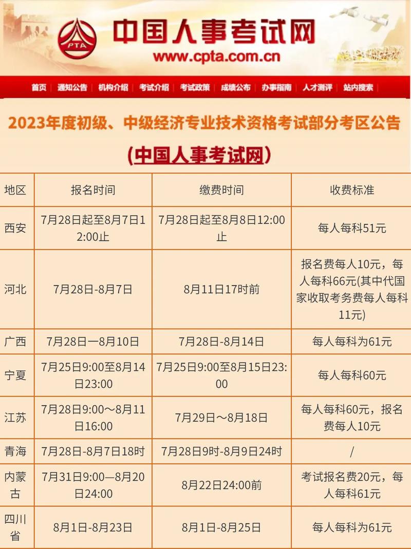 人力資源管理師報(bào)考時(shí)間(詳解)-圖1
