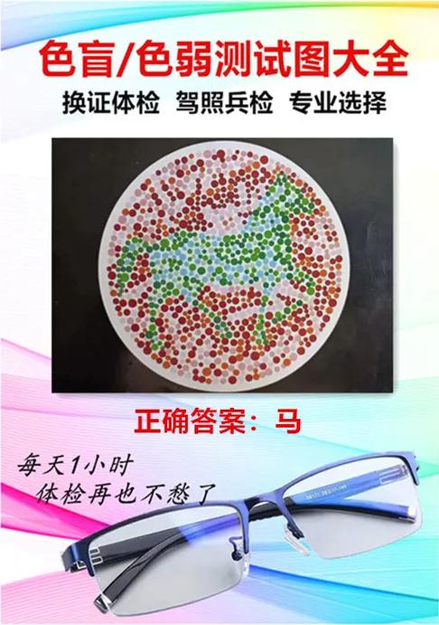 男孩色弱報(bào)什么專業(yè)好(詳解)-圖1