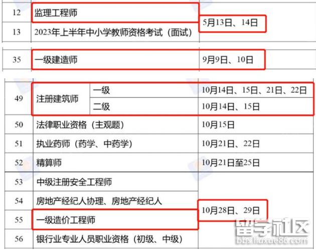 一造補(bǔ)考什么時候出成績-圖1