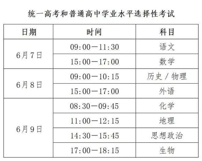 高考標(biāo)準(zhǔn)答案公布時間-圖1