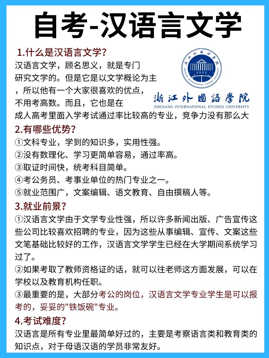 漢語言文學專業(yè)好考嗎-圖1