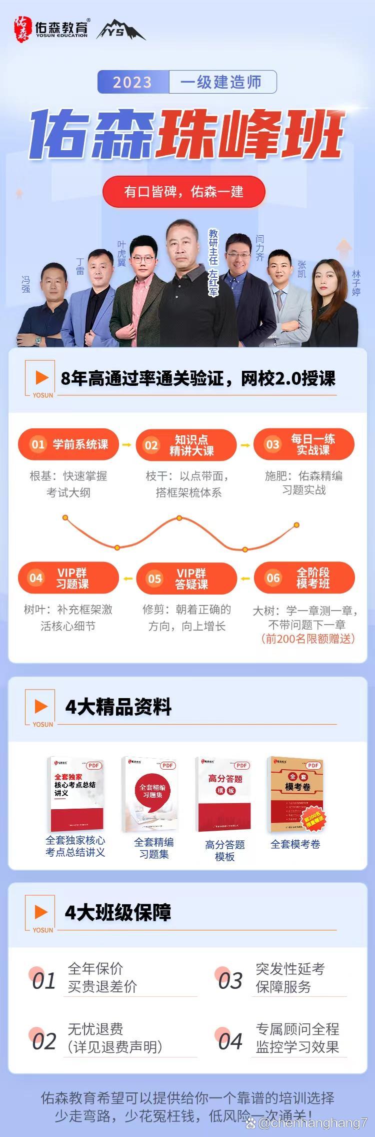 一建網(wǎng)課哪個平臺比較好？-圖1
