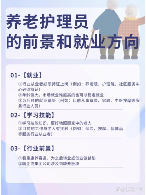 老年護理專業(yè)就業(yè)前景-圖1