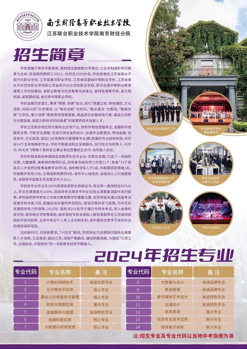 2024高考招生簡章現(xiàn)已發(fā)布的學校-圖1