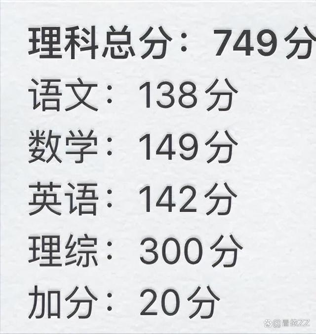 全國(guó)卷高考總分多少分(詳解)-圖1