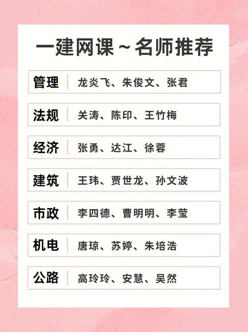 一級(jí)建造師老師推薦-圖1