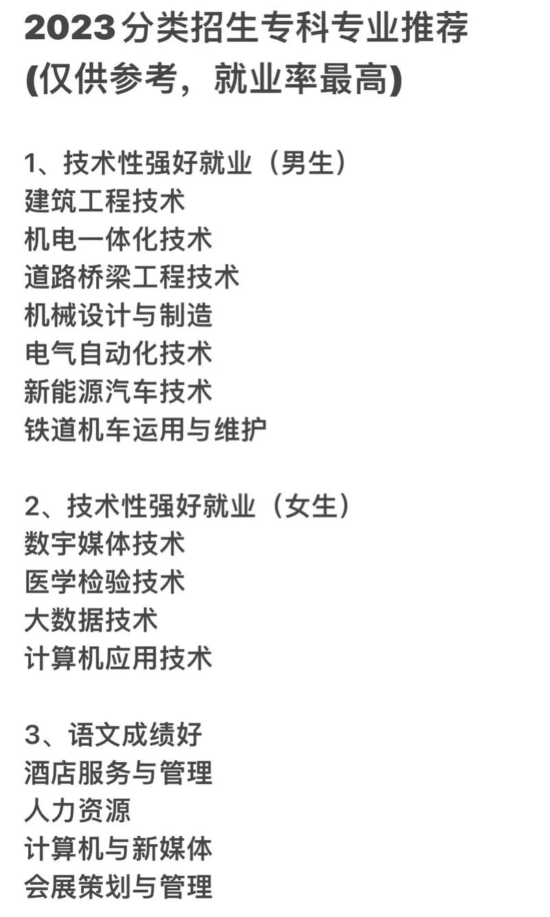 ?？圃趺催x擇專業(yè)和學(xué)校(詳解)-圖1