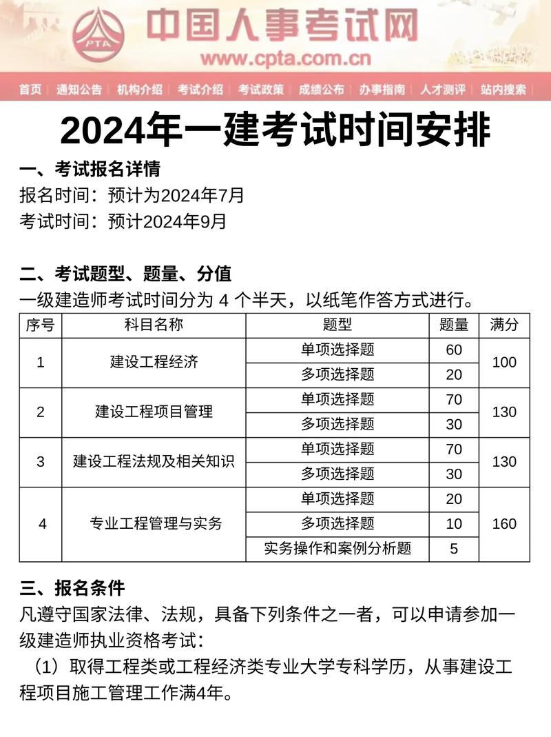 2024年一建考試查詢時(shí)間-圖1