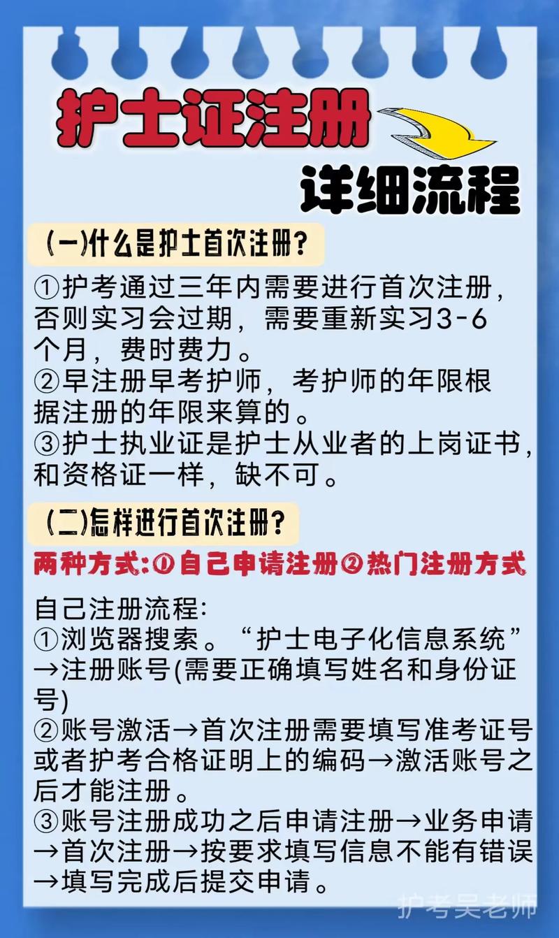 護士證可以自考嗎？怎么考？-圖1