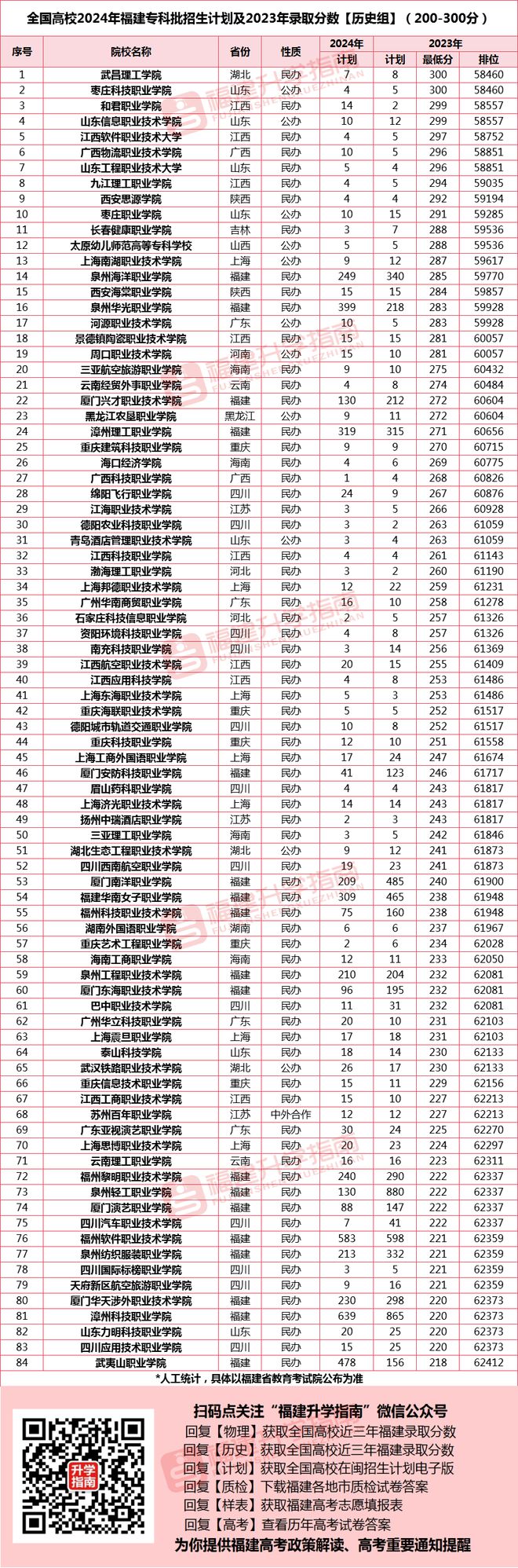 ?？婆蛯？婆】厥鞘裁匆馑?圖1
