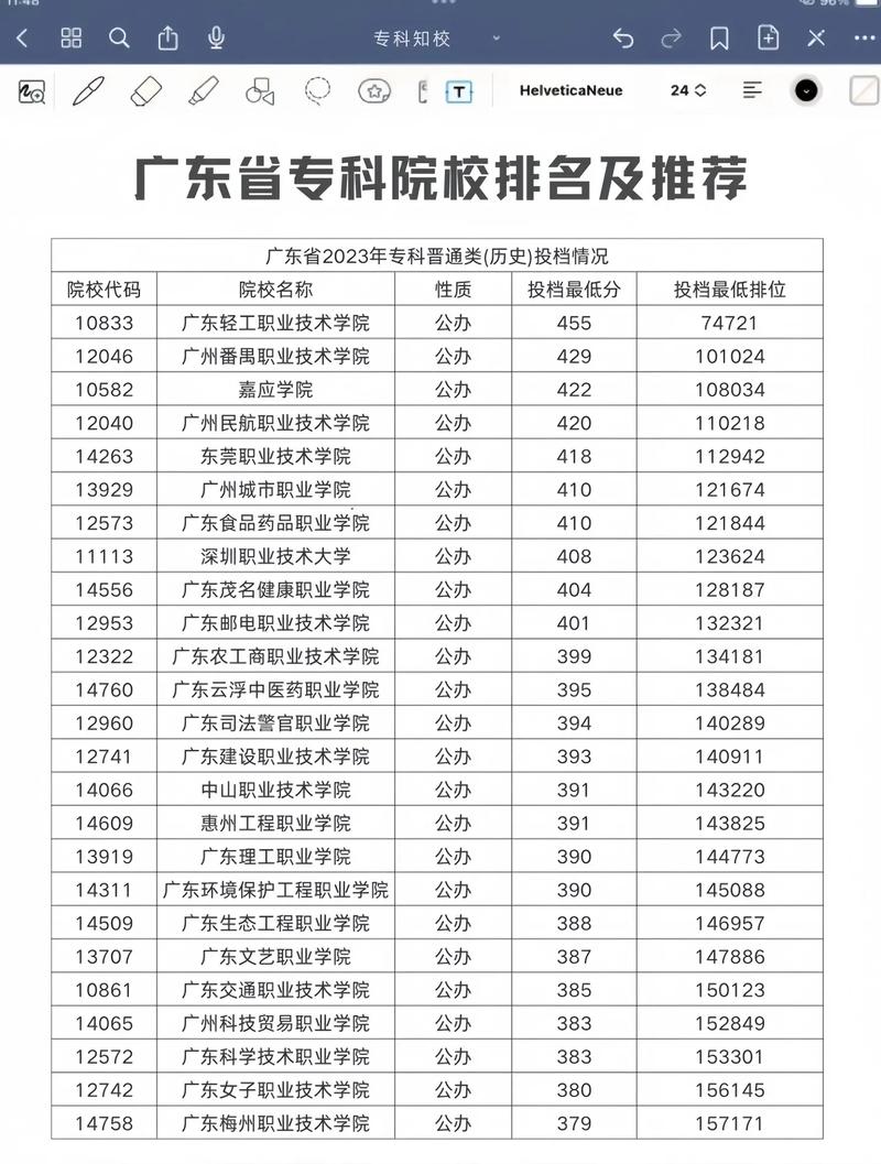 2024年廣東省?？圃盒５呐琶?圖1