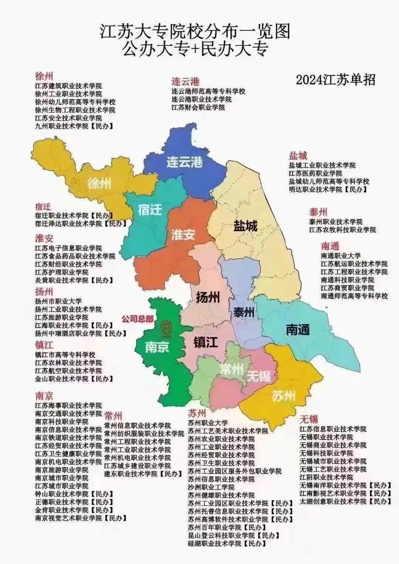 2024年江蘇高考排名對應(yīng)學(xué)校-圖1