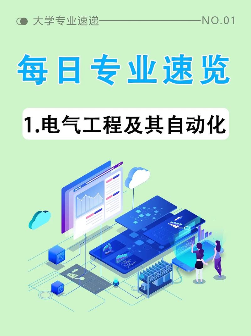 長(zhǎng)沙理工大學(xué)電氣工程及其自動(dòng)化-圖1