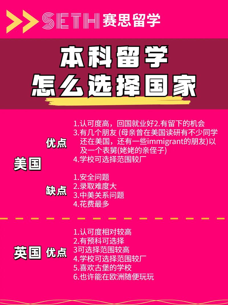 高中想出國留學(xué)-圖1