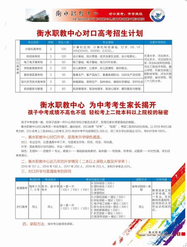 衡水職教中心學(xué)費一年多少-圖1