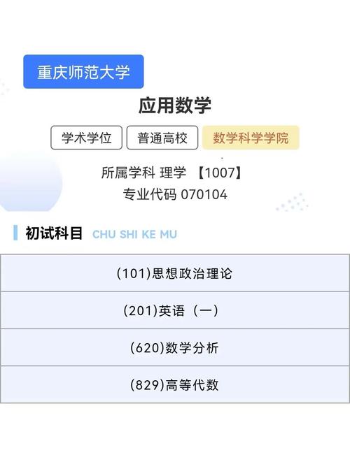 數(shù)學(xué)與應(yīng)用數(shù)學(xué)-圖1