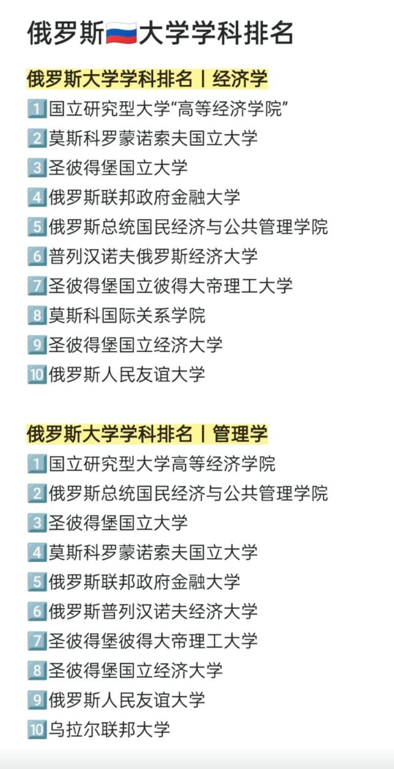 羅蒙諾索夫莫斯科國立大學(xué)相當(dāng)于國內(nèi)哪個大學(xué)？世界排名多少？-圖1