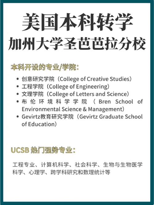 加州大學圣芭芭拉分校相當于國內什么大學？含金量高嗎？-圖1