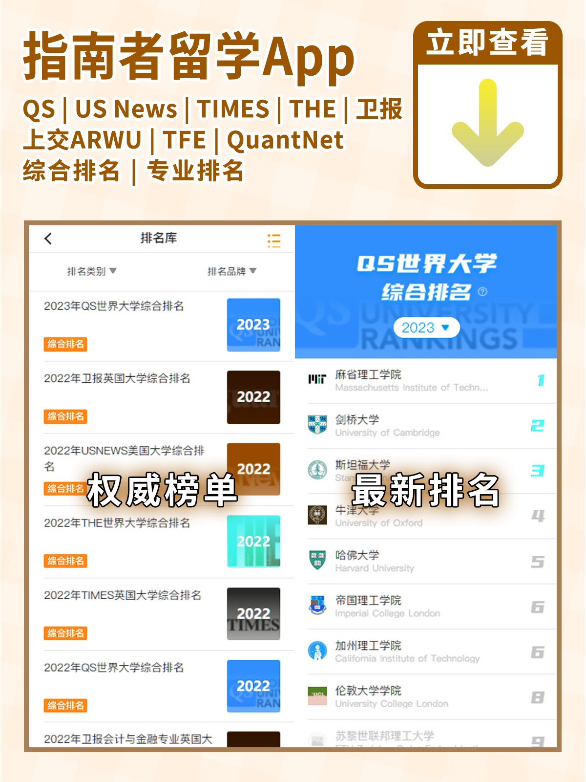 阿卜杜勒·阿齊茲國王大學(KAU)相當于國內(nèi)哪個大學？世界排名多少？-圖1