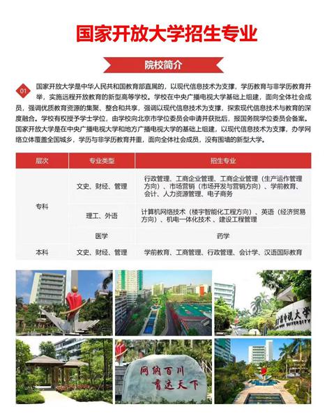 2025年武漢國家開放大學(xué)（電大）招生簡章及報名入口 -圖1