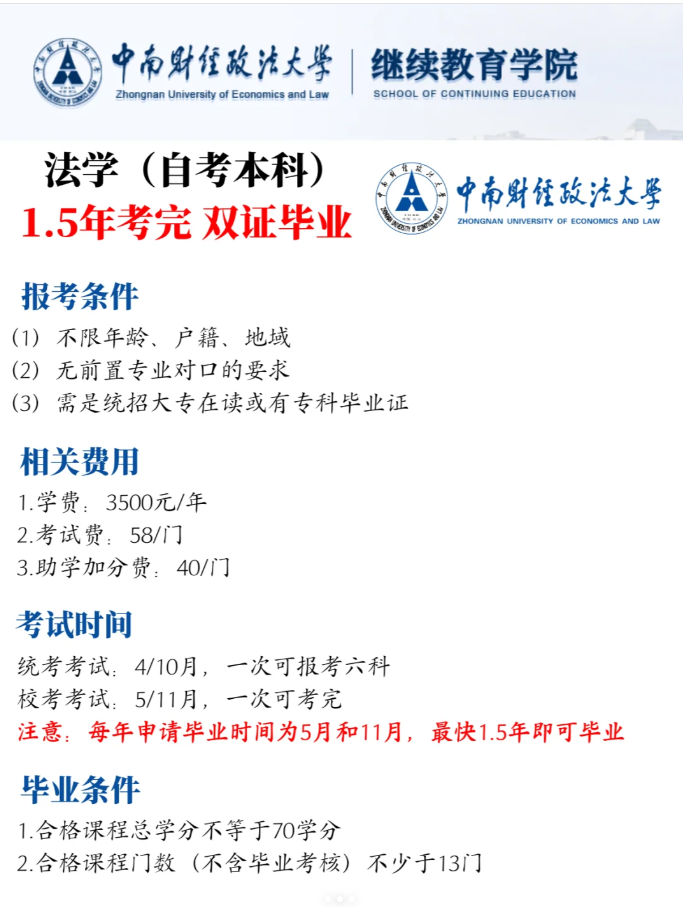 湖北自考法學(xué)本科考試科目有哪些？-圖3