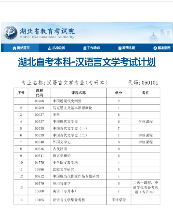 湖北小自考漢語言文學(xué)本科助學(xué)加分自考報(bào)名-圖2
