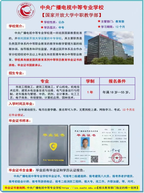 電大中專一年制建筑工程施工專業(yè)招生簡章及報名簡介-圖2