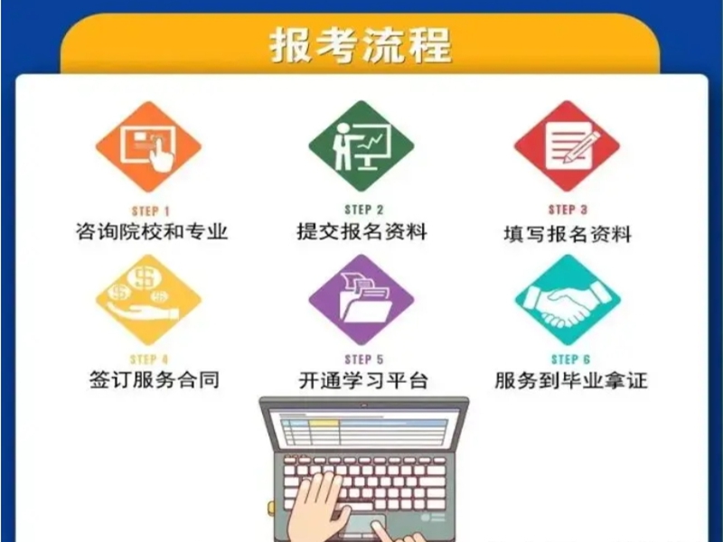 湖北大學(xué)自考漢語言文學(xué)專業(yè)官方報名入口（考試計劃+報名流程）-圖2