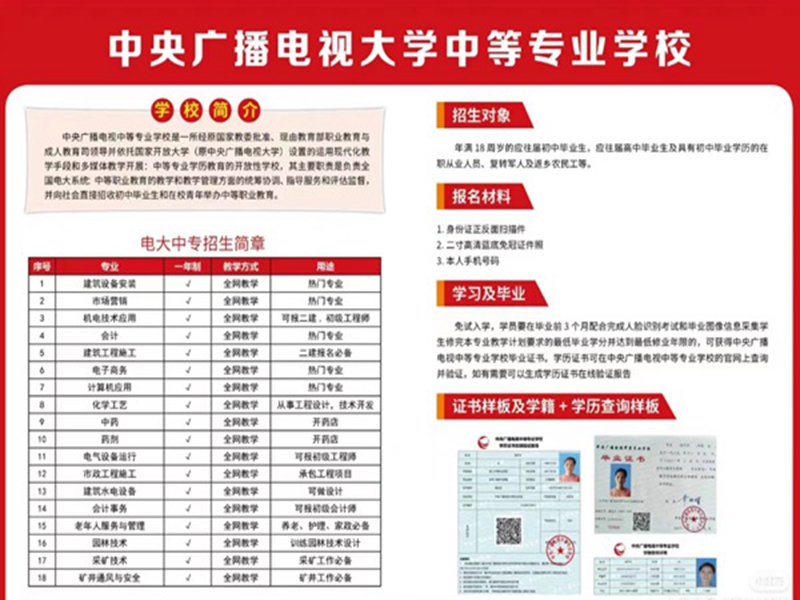 2025年電大中專官方報名通道/國家唯一承認(rèn)成人中專-圖2