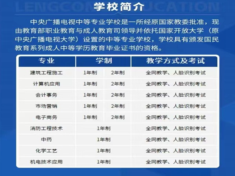 2025年國家開放中等專業(yè)學校(電大中專)最新報名官方網址-圖1