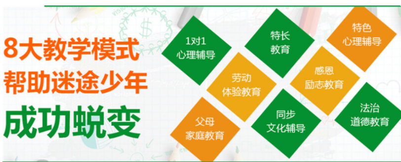 湖北初三孩子戒網(wǎng)癮學(xué)校（專管輟學(xué)、叛逆、逃學(xué)）叛逆教育學(xué)校口碑保證2025年最新發(fā)布 -圖3