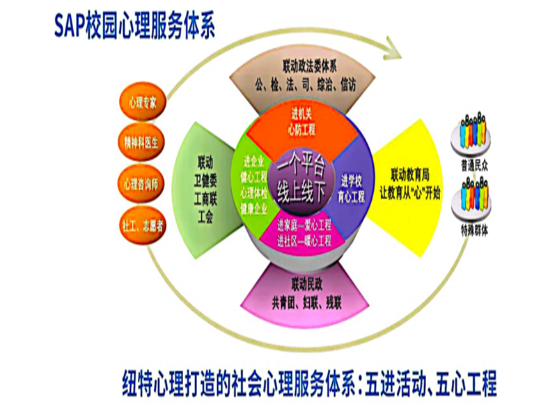 重慶璧山區(qū)10大初高中叛逆特訓(xùn)學(xué)?？诒挥[-圖1