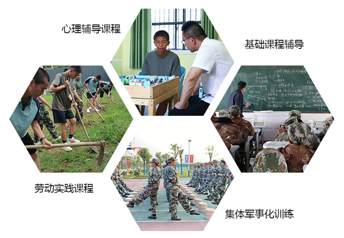 武漢十大叛逆孩子軍事化特訓學校-網(wǎng)癮叛逆學校名單一覽-圖2