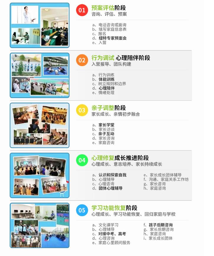 黃岡的問題少年叛逆行為干預(yù)學(xué)校-正規(guī)青少年心理健康成長基地-圖2 黃岡的問題少年叛逆行為干預(yù)學(xué)校-正規(guī)青少年心理健康成長基地-圖2