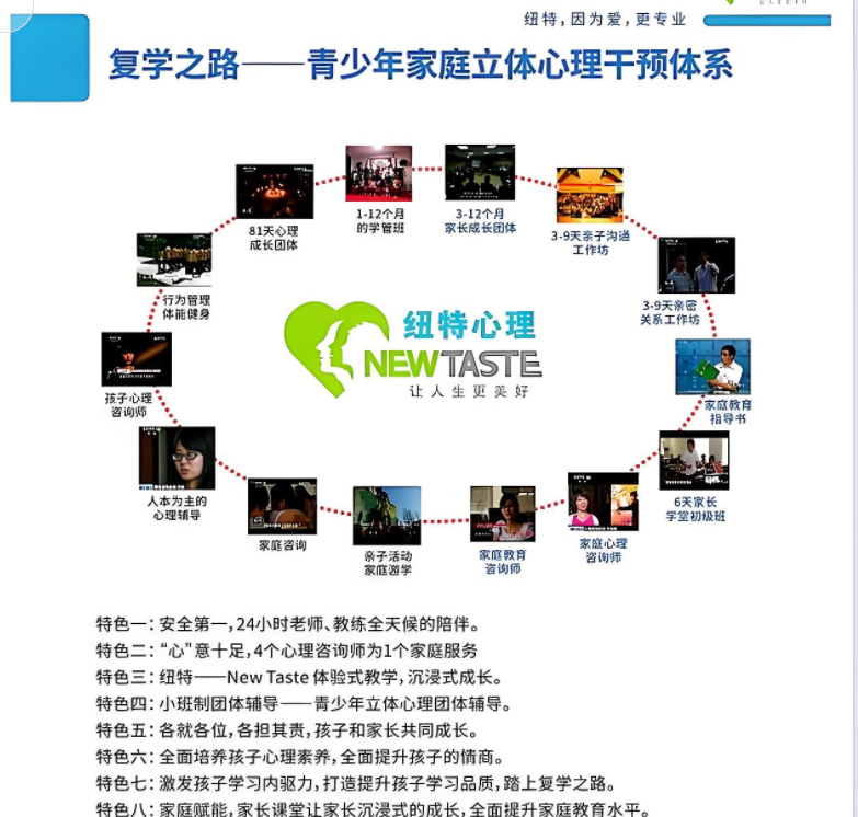 江蘇口碑前十的正規(guī)叛逆學(xué)校推薦（專注孩子叛逆、厭學(xué)、戒網(wǎng)癮）-圖2