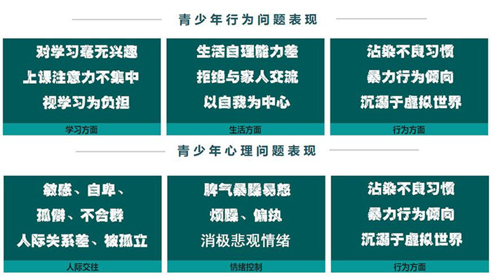 湖北省黃石市五大全面矯正叛逆問(wèn)題孩子轉(zhuǎn)變學(xué)校強(qiáng)推！-圖2