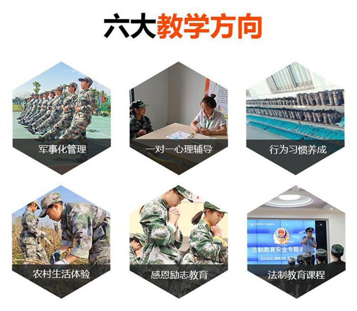 湖北省襄陽(yáng)市盤點(diǎn)五大叛逆厭學(xué)孩子教育學(xué)校排名推薦一覽-圖1
