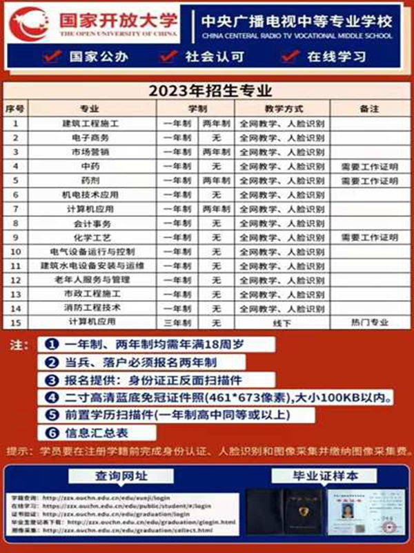 2025年中央廣播電視中等專業(yè)學(xué)校報名官方入口-圖1