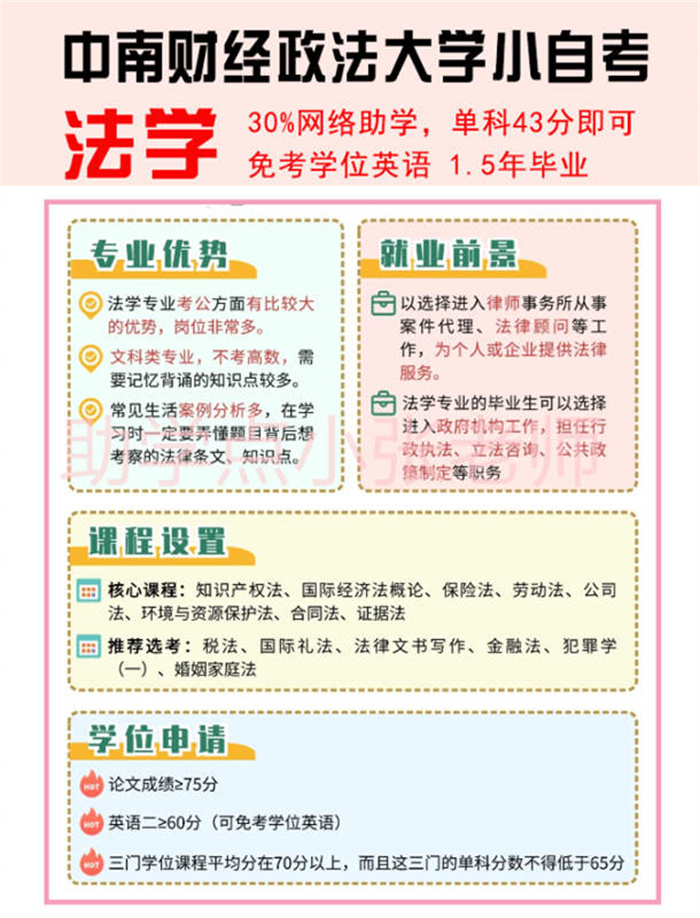 中南財經(jīng)政法大學法學小自考官方助學點-圖2