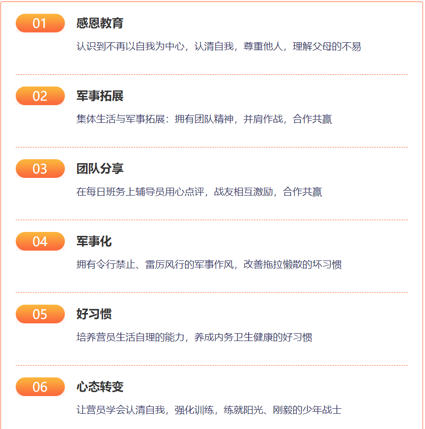 陜西西安改正孩子叛逆、厭學(xué)、輟學(xué)、網(wǎng)癮行為教育學(xué)校排名-圖3