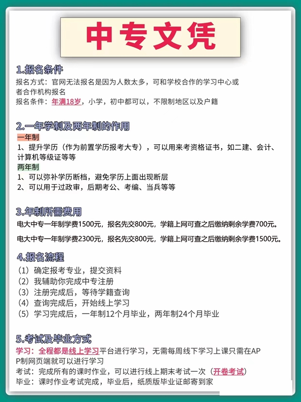 電大中專最新開設(shè)專業(yè)一覽及報名流程、費用說明-圖1
