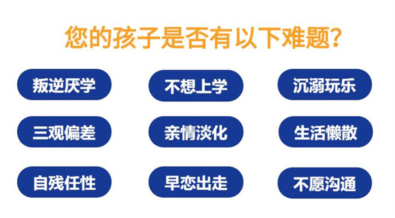湖北糾正孩子不良叛逆行為的干預(yù)學校排名名單出爐一覽-圖1