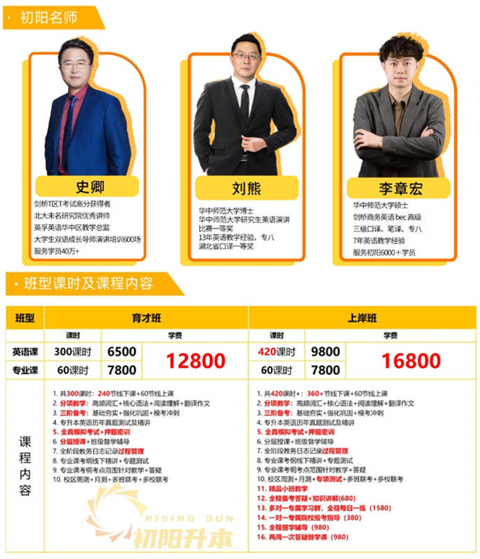 2025年武漢洪山區(qū)專升本最靠譜的專升本機(jī)構(gòu)有哪幾所？-圖2