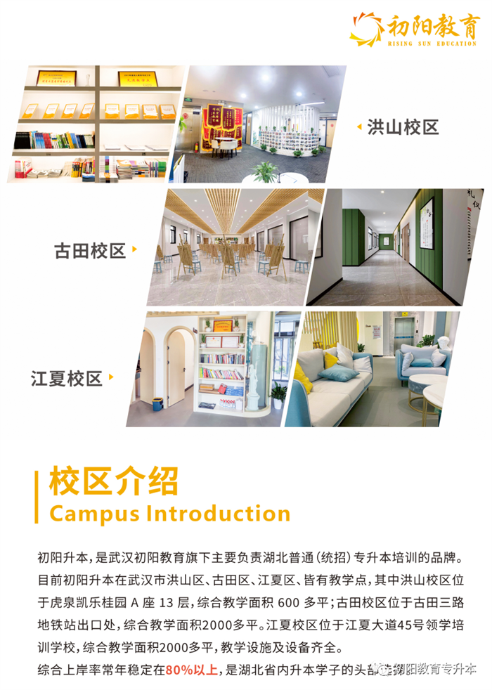 2025年湖北計算機(jī)專業(yè)統(tǒng)招專升本培訓(xùn)上岸率高機(jī)構(gòu)-圖1 2025年湖北計算機(jī)專業(yè)統(tǒng)招專升本培訓(xùn)上岸率高機(jī)構(gòu)-圖1