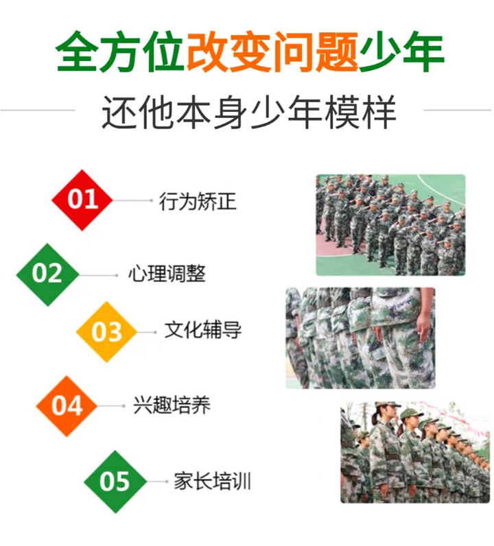 荊門優(yōu)質(zhì)的青少年叛逆戒網(wǎng)癮學(xué)校排名詳情一覽-圖3