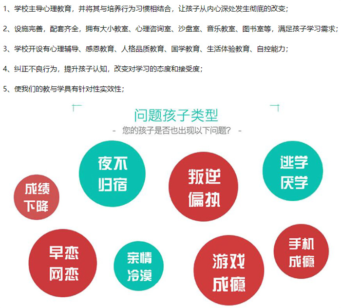 秦皇島2025年孩子叛逆網(wǎng)癮不上學(xué)矯正學(xué)?？诒畉op名單排名前十-圖4